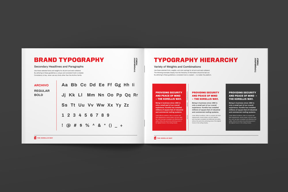 Korellis Brand Guideline Booklet Design, Brand Typography